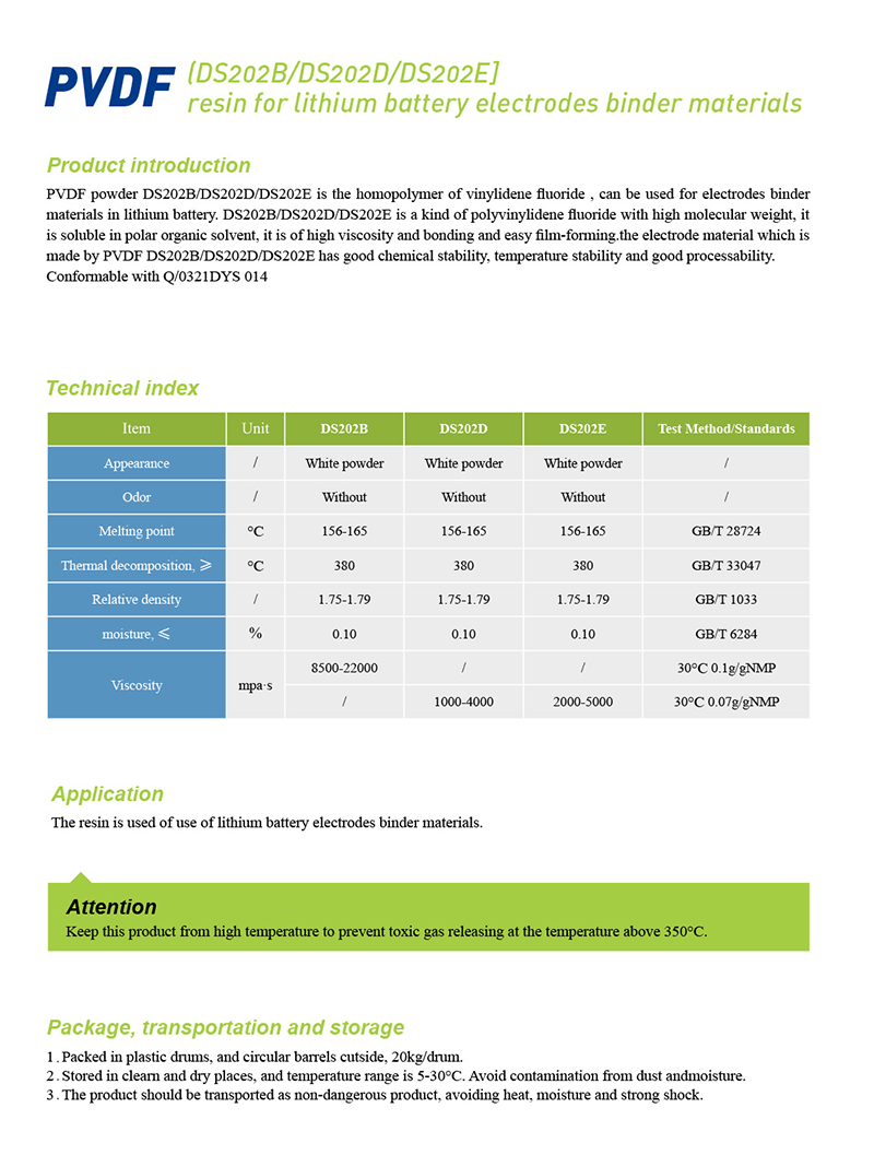 2-锂电池电极粘结剂用-pvdf-氟树脂.jpg